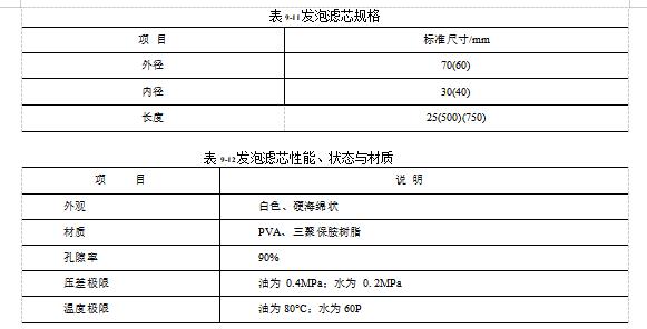 聚乙烯醇(PVA)发泡滤芯的规格