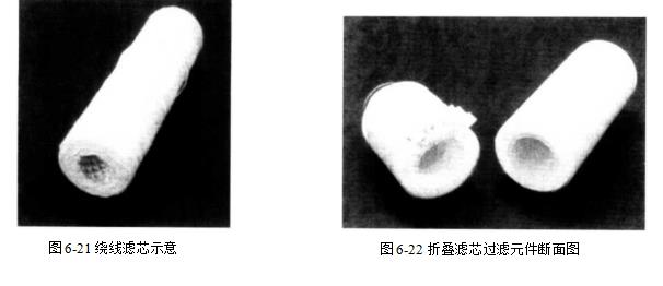 亚洲色成人网一二三区 什么是缠绕型滤芯？（缠绕型滤芯有什么作用？）